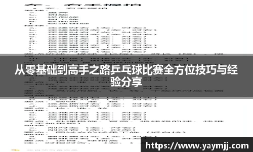 从零基础到高手之路乒乓球比赛全方位技巧与经验分享