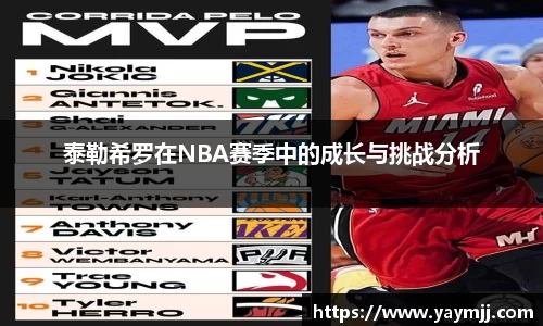 泰勒希罗在NBA赛季中的成长与挑战分析