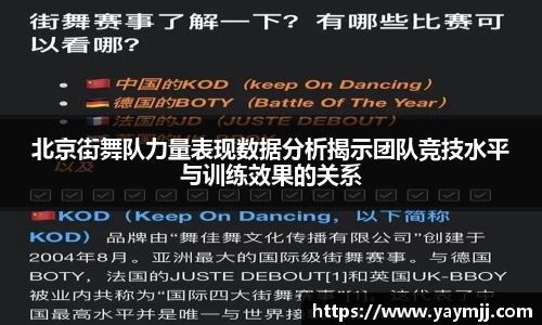 北京街舞队力量表现数据分析揭示团队竞技水平与训练效果的关系